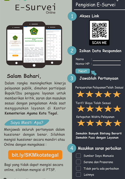 E-survei Kantor Kementerian Agama Kota Tegal